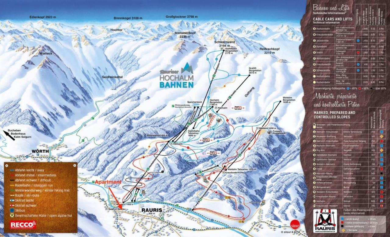 Modern Mountain Apart Directly By Skiing Area Rauris Exterior foto